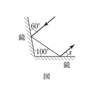 中学理科中1光 この図で角xは何度であるか答えなさ Yahoo 知恵袋