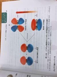 薬学部cbtの問題です 問1 3 ブタジエンは2つの二重結合を持つため Yahoo 知恵袋