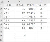 １ ９までの数字を各々１回づつ使い３桁と３桁の足し算で答えも３桁 Yahoo 知恵袋