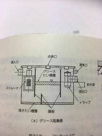 会社の上司が土木施工管理の経験が無いのに試験を受けようとしています 親会 Yahoo 知恵袋