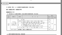 静岡県立大学について 入試科目に国語が総合としか表記されていな Yahoo 知恵袋