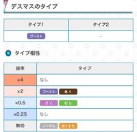 タイプ に 強い どく