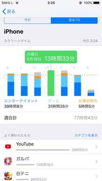 キリトってsaoなければやはりただのゲーマーってことですかね ネト Yahoo 知恵袋