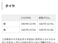 225 45r18のタイヤの外径と225 40r18のタイヤの外径 Yahoo 知恵袋