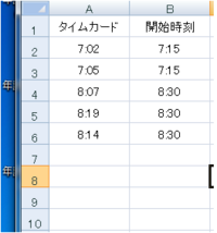 エクセルでタイムカードの集計をしています 定時出勤時間が８時３０分 Yahoo 知恵袋