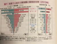 オランダとベルギーは今も仲が良くないって本当ですか ベルギーは Yahoo 知恵袋