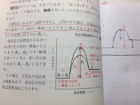 世の中で 発熱反応 吸熱反応を利用している例があったら教えてください Yahoo 知恵袋