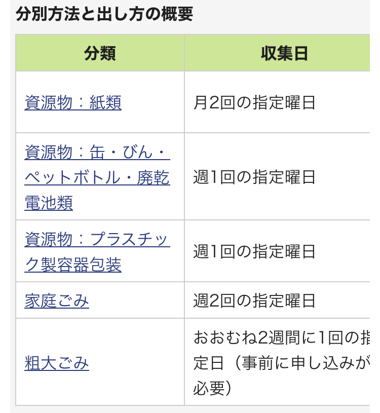 ゴミの分別について質問です スーパーなどで売っている 鍋焼き Yahoo 知恵袋