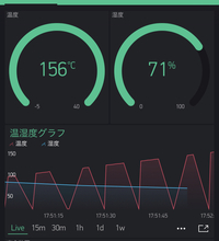 部屋の温度 湿度を計測できるandroidアプリってありますか セン Yahoo 知恵袋