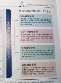 関西学院大学総合政策学部の学科を超えて学ぶことができるというのは理工学 Yahoo 知恵袋