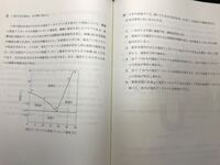 高校化学 溶解度の問題 写真の問題が本当にちんぷんかんぷんなので教えてください。東工大実戦の過去問です。
「共融点」は初めて聞きましたが、溶解度とか凝固点降下のことはよく理解してます。
問の1の文「−15.8℃より低い温度では液体が存在しない」の正誤から全くわかりません。
ちなみに答えは5,6です。