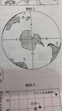 この南極点を中心とした地図のアイウエの経線の経度の求め方を教えてくださ Yahoo 知恵袋