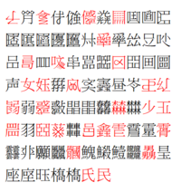 りょうと読む漢字を教えてください珍しい漢字や普通に知られていない漢字を教え Yahoo 知恵袋