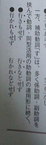 古典文法の 見る 古典に 見る 見す 見ゆ という3つ Yahoo 知恵袋