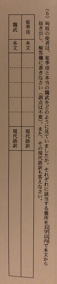 匈奴の使者は 崔季珪と本当の魏武をどのように見ていましたか それぞれに Yahoo 知恵袋