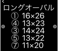 友達の誕生日プレゼントにネイルチップを作りました プレゼントの包装に Yahoo 知恵袋