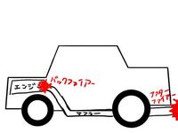 車用語 アフターファイアとバックファイアの違いを説明していただきたい Yahoo 知恵袋