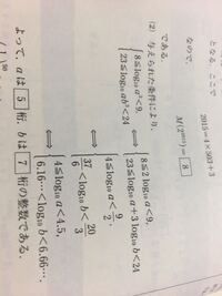 連立方程式の問題です 3けたの正の整数があります その各けたの数の和は1 Yahoo 知恵袋