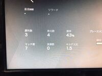 R6sについて 10回マッチで何回勝ったら ゴールドで何回 Yahoo 知恵袋