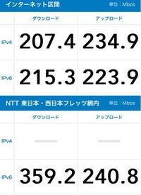 平成24年以降 ヤフーから 毎月326円 ずっと引き落としが Yahoo 知恵袋