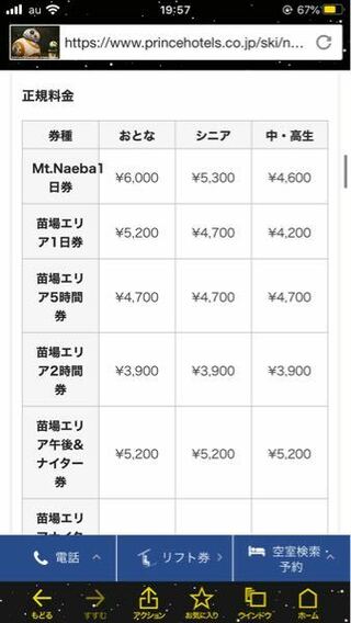 Mt.Naeba <苗場スキー場・かぐらスキー場共通> リフト引換券2枚セット+