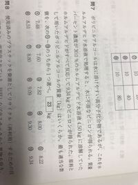 高校化学の分野です ポリビニルアルコールがビニルアルコールの付加 Yahoo 知恵袋