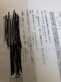 高1古文の形容動詞の問題です どなたかわかる方 教えてください Yahoo 知恵袋