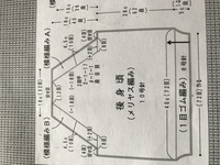 編み物ベストの衿ぐりの拾い目が分かりません 画像の編み図でベストを編んでいます Yahoo 知恵袋