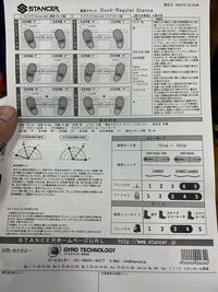 スノーボード スタンサーしてきました 前に質問で聞いてま Yahoo 知恵袋