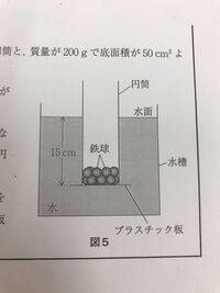 中学理科 浮力 断面積平方cmの円筒の下にプラスチックの板をあ Yahoo 知恵袋