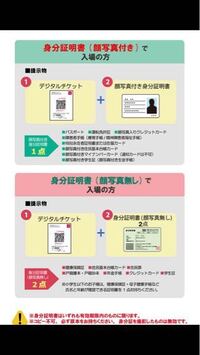 Geo買取に必要なもの住民票だけで大丈夫でしょうか 生活保護自給者なので Yahoo 知恵袋
