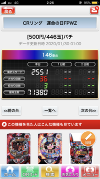 リング運命の日でラッキーパトで外したんですけど外すんですか 確 Yahoo 知恵袋