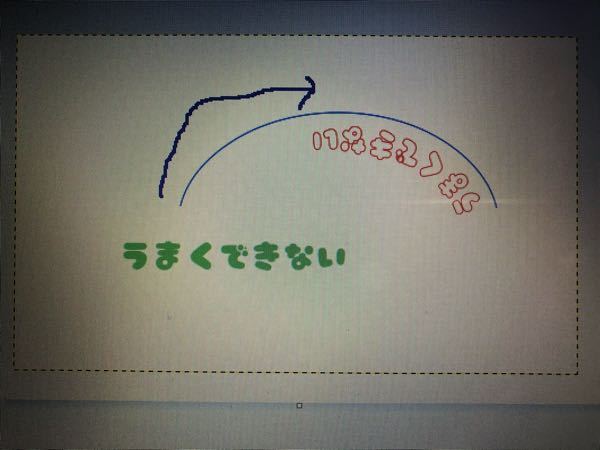 gimpで文字をパスに沿って配置するときに思ったように思ったように出来 
