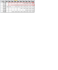 Excel グラフ 時間帯別 Excel グラフ 時間帯別 Josspixswzu