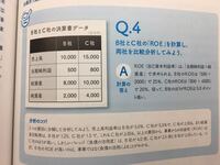 ｒｏｅがマイナスってどういう状態ですか 公式はroe 当期純 Yahoo 知恵袋