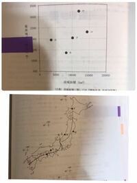 日本の河川の総面積 流域面積 が知りたいのですが調べてもでてきません 教え Yahoo 知恵袋