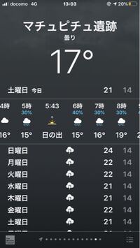 3月マチュピチュ行くのですが 天気予報を見ると毎日雷で Yahoo 知恵袋