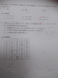 熱しやすくて 冷めやすい金属は 熱しやすくて 冷めやすい金属は Yahoo 知恵袋