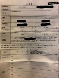 交通事故をおこし これから おこさないという決意表明の書き方どなたか教え Yahoo 知恵袋