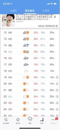 Nhkの一週間天気予報ですが 天気マークの背景がゴールド Yahoo 知恵袋