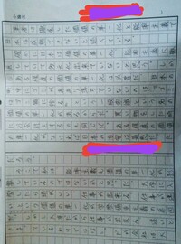 小論文で500字程度とは最短どれぐらいまで許されて 最長どれぐらいまで許される Yahoo 知恵袋