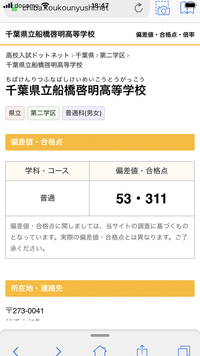 高校入試偏差値とボーダーラインが乗ってあるサイトを見つけたのですが こ Yahoo 知恵袋