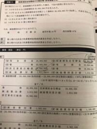 国庫補助金受贈益の圧縮記帳に関する質問です 問1の決算 Yahoo 知恵袋