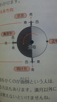 風邪をひかないで下さいね を丁寧な言い方にすると お風邪を召しませぬよう Yahoo 知恵袋