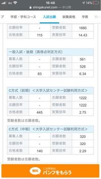 高知工科大学c方式前期で受けようとしている高３です 質問なんですが 私 Yahoo 知恵袋