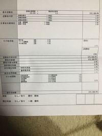 退職金についてｊｒ西日本に 勤続３０年程 退職金はいくら Yahoo 知恵袋