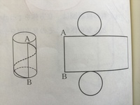 図のような円柱の点aから点bまで 側面にそってヒモをかけた ヒモの長さ Yahoo 知恵袋