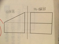 この投影図は 立方体を１つの平面で切ってできた立体を表したものである Yahoo 知恵袋