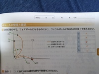 ソフトボールのルールでフェアとファールがよくわかんないんですけ Yahoo 知恵袋