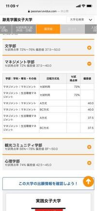 跡見学園女子大学から追加合格をいただきました 私はa日程の二日 Yahoo 知恵袋